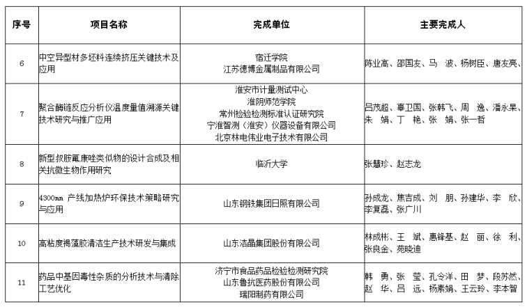 1727581132113764.png image.png