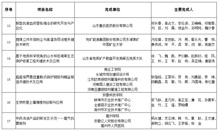 1727581144104612.png image.png