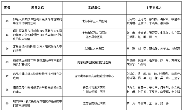 1727581206548961.png image.png