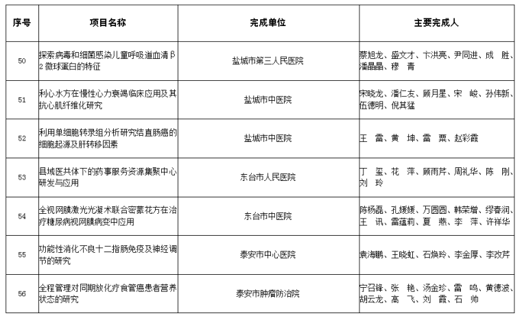 1727581220119992.png image.png